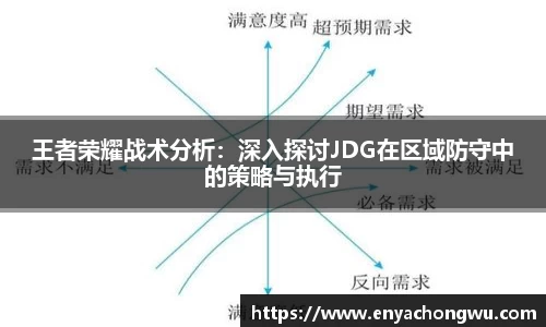王者荣耀战术分析：深入探讨JDG在区域防守中的策略与执行
